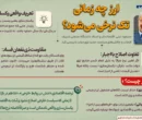 ارز کی تک نرخی می شود؟