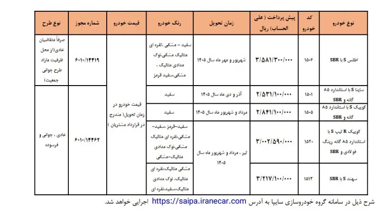 سای÷ااا