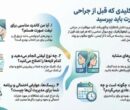 ۵ سوالی که قبل از لیفت صورت باید از جراح بپرسید ۵ سوالی که قبل از لیفت صورت باید از جراح بپرسید