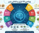 کدام آجیل ویتامین ب دارد؟ آجیل‌های حاوی ویتامین B برای تقویت بدن