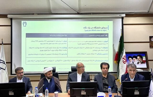 پیشرفت خدمات درمانی در کرمانشاه