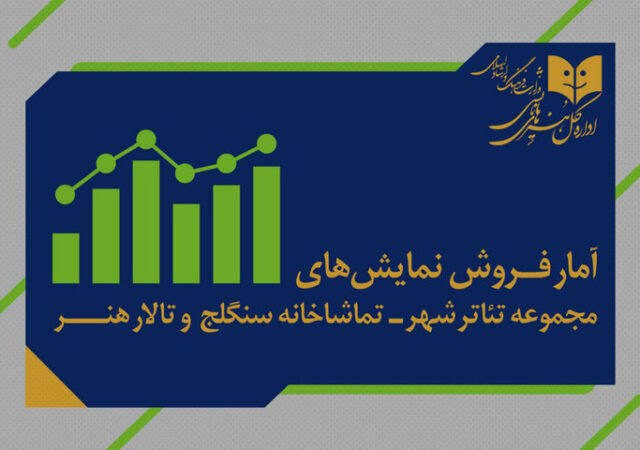 اعلام آمار فروش سالن‌های دولتی؛ ۵ هزار نفر از ٧ نمایش دیدن کردند