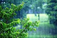 پیش بینی وضعیت جوی در روزهای میانی هفته آینده