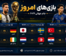 برنامه و زمان بازیهای امروز جام جهانی/امشب کدام مدعیان حذف میشوند؟ برنامه و زمان بازیهای امروز جام جهانی/امشب کدام مدعیان حذف میشوند؟