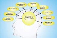 شناخت (Cognition) چیست ؟