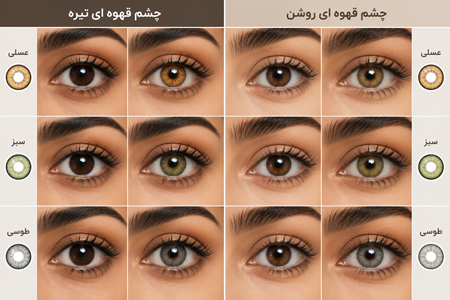 انتخاب لنز چشم متناسب با رنگ طبیعی چشم