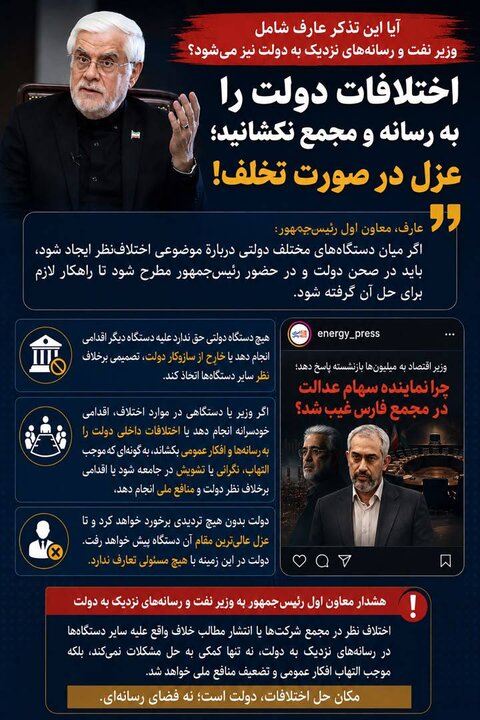 تنش‌های درون‌دولتی بر سر هلدینگ خلیج فارس؛ هشدار عارف به برخی وزرا