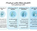 14 مدل از بهترین انواع سمعک مناسب کم شنوایی شدت بالا 14 مدل از بهترین انواع سمعک مناسب کم شنوایی شدت بالا