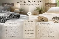راز لطافت و سلامت پوست؛ چرا جنس روتختی به اندازه لباس زیر اهمیت دارد؟