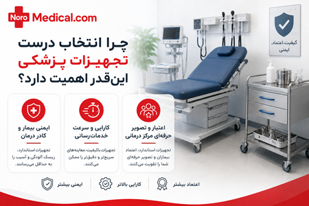 چرا انتخاب درست تجهیزات پزشکی این‌قدر اهمیت دارد؟