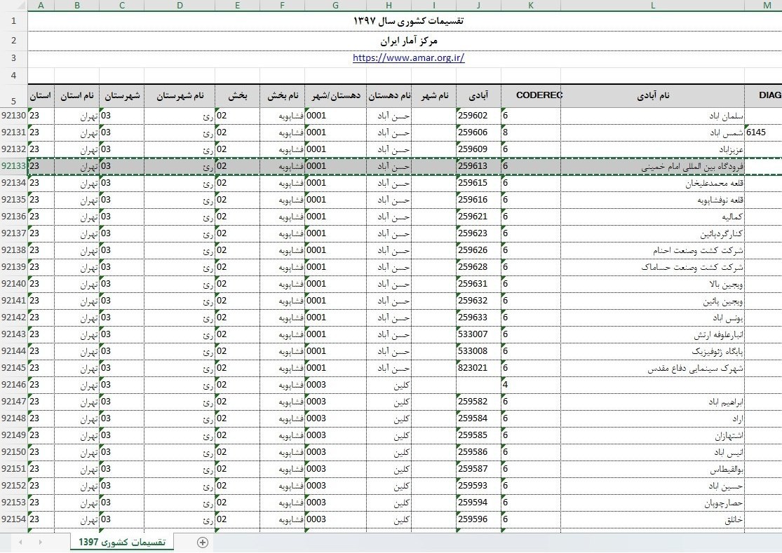 اخبار شهر ری , اخبار رباط کریم , اخبار استان تهران , فرودگاه بین‌المللی امام خمینی , مجلس شورای اسلامی ایران , 