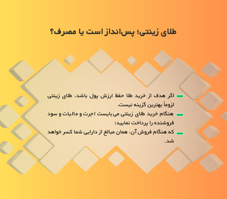 صندوق سرمایه گذاری طلا صندوق سرمایه گذاری طلا